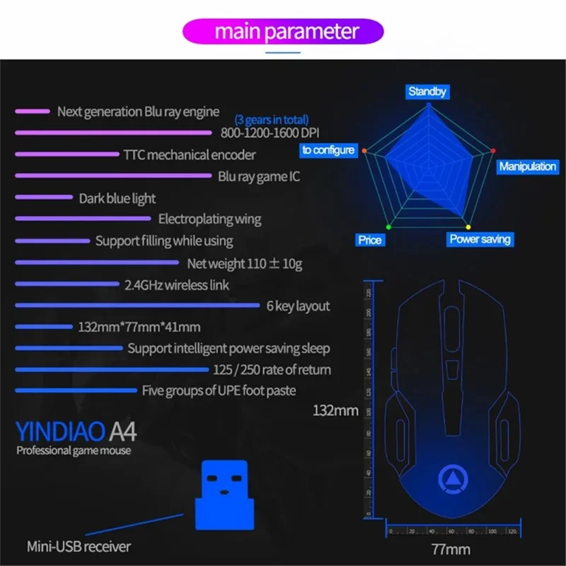 YINDIAO A4 2,4G Trådløs Mus 6 Taster 1600 DPI Lydsvag Gamingmus med Belysningseffekt - Sort / Elektropladeret Mattet