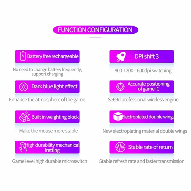 YINDIAO A4 2,4G Trådløs Mus 6 Taster 1600 DPI Lydsvag Gamingmus med Belysningseffekt - Sort / Elektropladeret Mattet