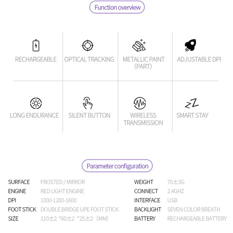 YINDIAO A2 Rechargeable Silent 2.4G Wireless Gaming Mouse with Colorful Breathing Light - Rose Gold