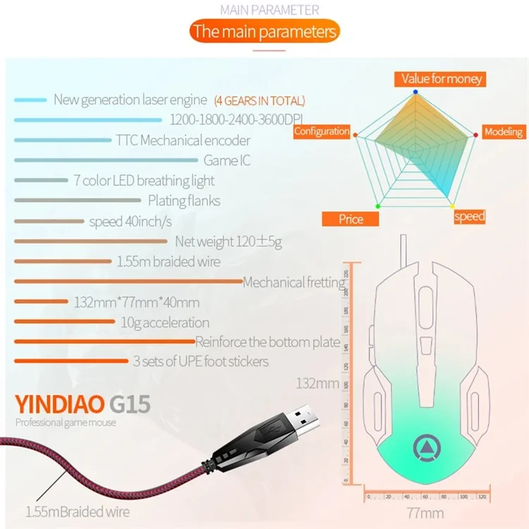 YINDIAO G15 1200 / 1800 / 2400 / 3600 Adjustable DPI 6 Keys Mechanical Gaming USB Wired Mouse, Silent Version - White