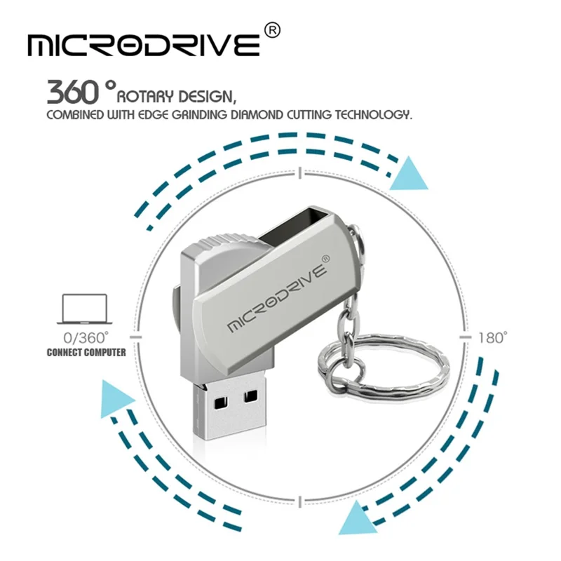 MICRODRIVE 128GB Key Ring Design USB 2.0 Flash Drive Computer Thumb Drive USB Stick - Grey