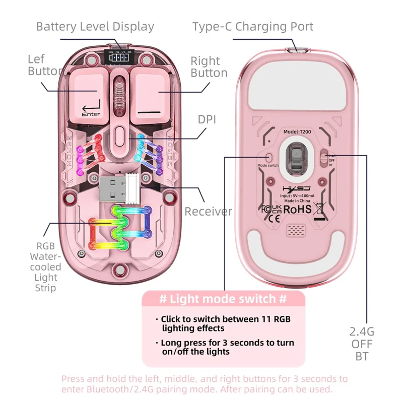 HXSJ T200 Wireless Bluetooth-compatible Mouse LED Rechargeable 2 Modes (Bluetooth-compatible + 2.4Ghz) Clear Ergonomic Mice - Pink