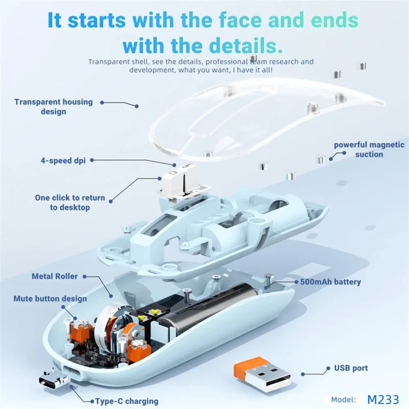 M233 Transparent Mouse Wireless Bluetooth-compatible Three Mode Silent Mice for PC Laptop (CE Certified) - Orange