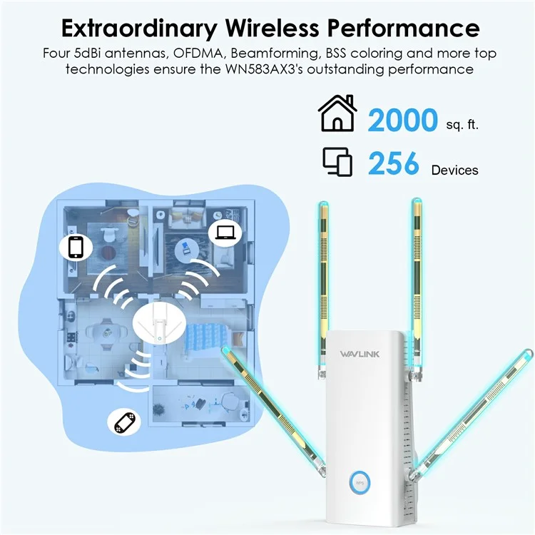 WAVLINK AX3000 Répéteur Amplificateur de Signal WiFi 6 2,4 / 5 GHz - Prise AU