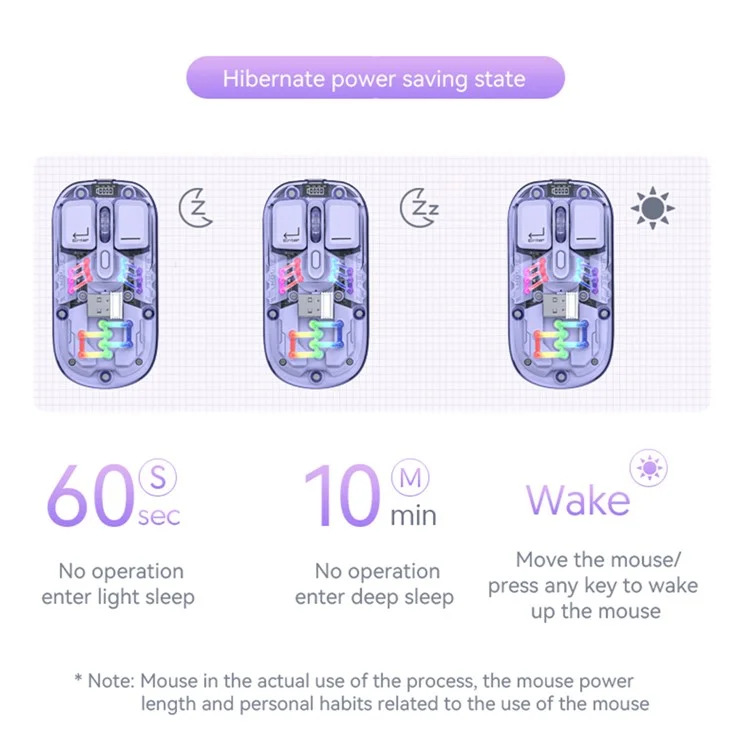 M533 2.4G+Bluetooth-compatible 5.0 Dual Mode Transparent Wireless Mouse with RGB Light - Purple