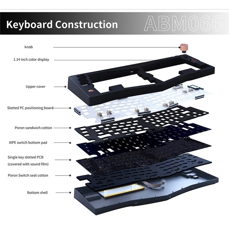ABM066 2.4G Wireless+USB Wired+Bluetooth-compatible Mechanical Gasket-mount Keyboard Kit - Black