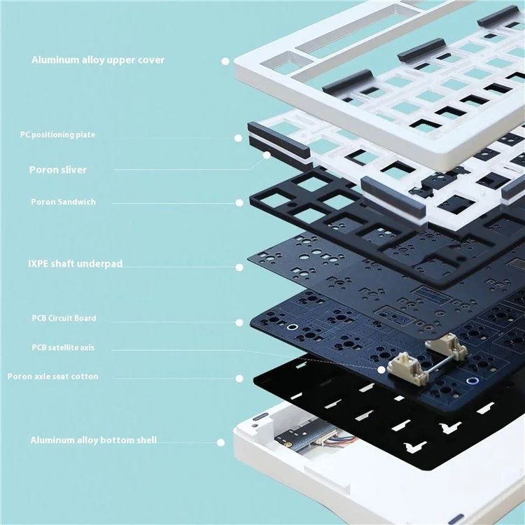 LMK81 RGB Backlight Wireless+USB Wired+Bluetooth-compatible Mechanical Keyboard Kit with Volume Knob
