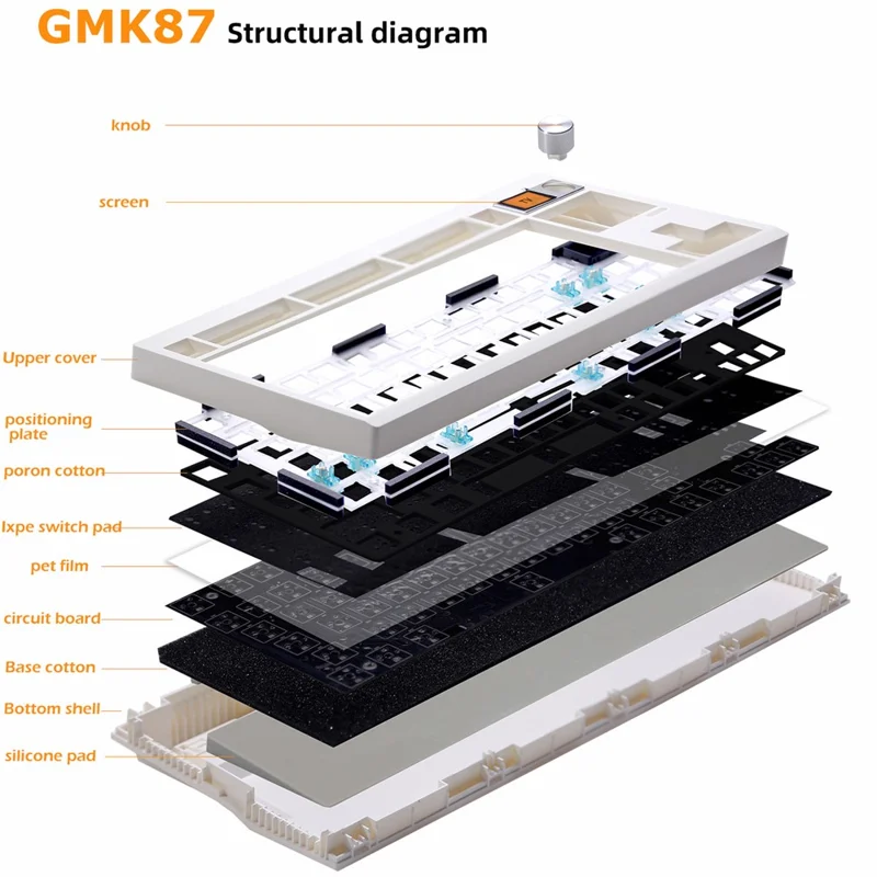 GMK87 RGB Hot Swap Wireless+USB Wired+Bluetooth-compatible Mechanical Keyboard Kit with Volume Knob - Green