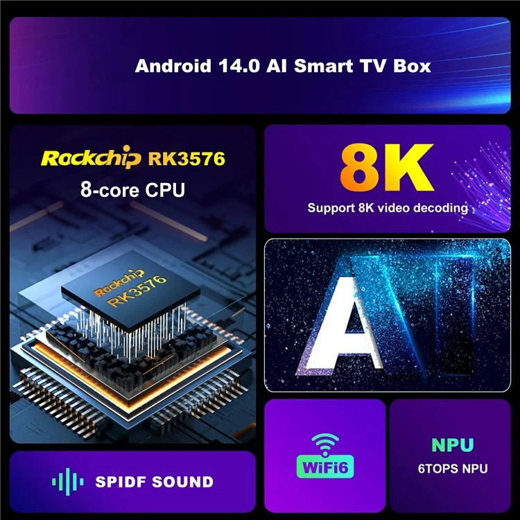 H96 Max M9 8K Set Top Box Android 14.0 8GB RAM 128GB ROM WiFi6 1000M LAN BT5.4 TV Box - Spina UK
