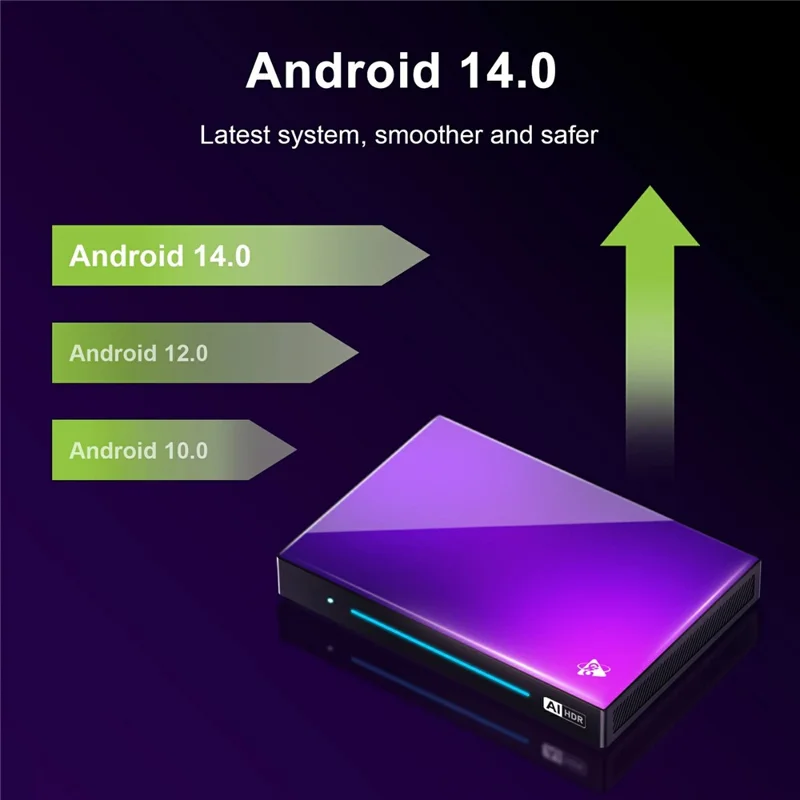 H96 Max M9 Set Top Box Android 14.0 4GB RAM 32GB ROM WiFi6 1000M LAN BT5.4 TV Box - UK Plug