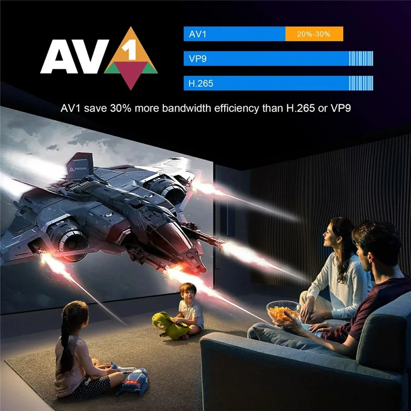 H96 Max M9 Set Top Box Android 14.0 4GB RAM 32GB ROM WiFi6 1000M LAN BT5.4 TV Box - UK Plug