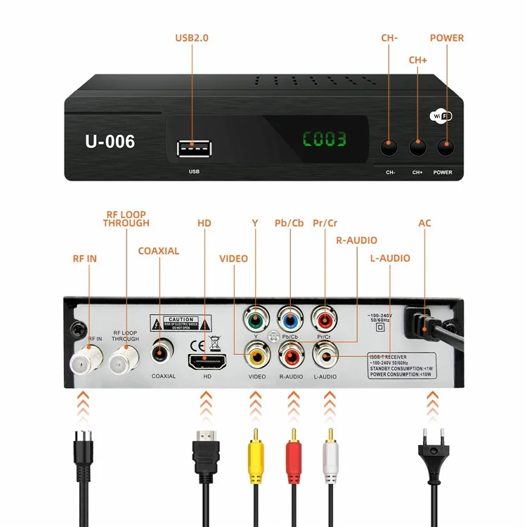 ISDB-T STB U-006 Home Smart TV Box Sunplus 1508C 1080P WiFi Set Top Box Media Player - US Plug