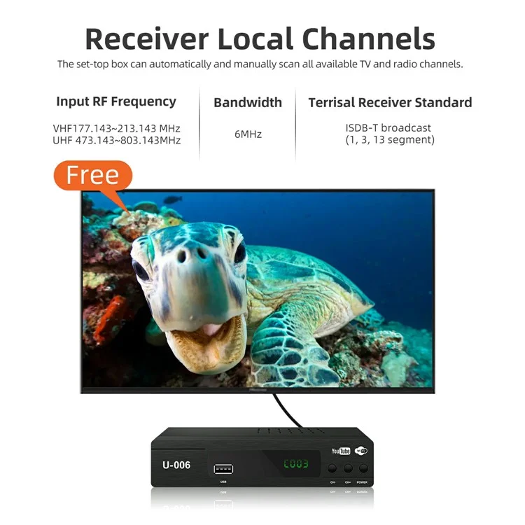 ISDB-T STB U-006 Home Smart TV Box Sunplus 1508C 1080P WiFi Set Top Box Media Player - US Plug