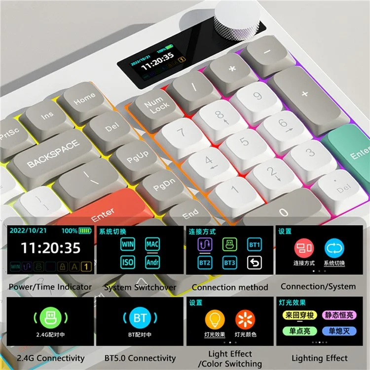 IBLANCOD YK100 Bluetooth-compatible / Wired / 2.4G Wireless Keyboard RGB Backlit 101-Key Mechanical Keyboard with Display Screen - Candy Planet
