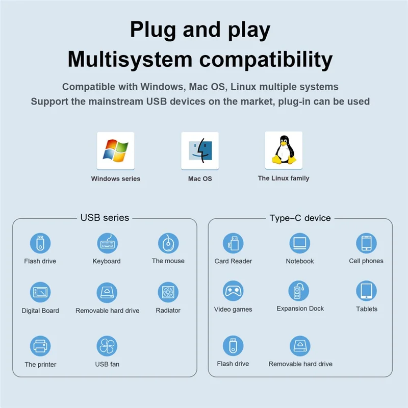 MINDPURE US023 1m Type-C to USB 3.0 4-Port Hub High Speed Laptop Docking Station