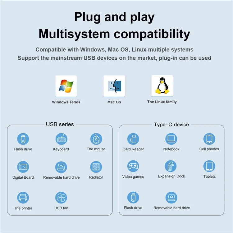 Station d'accueil MINDPURE US023 à haut débit avec 4 ports USB 3.0 et connecteur Type-C pour ordinateur portable