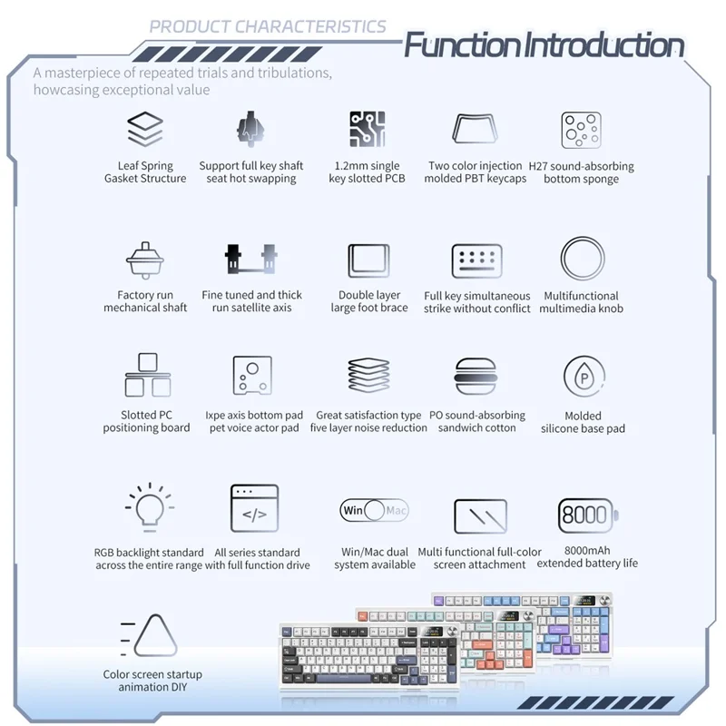 YINDIAO Y95 RGB Mechanical Gaming Keyboard Wired / 2.4G Wireless / Bluetooth-compatible 95 Keys Computer Keyboard - Blue