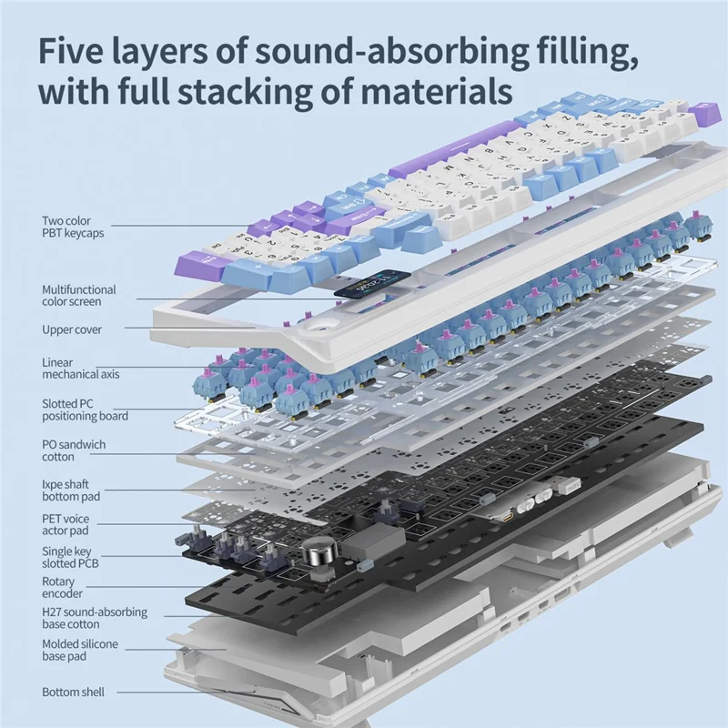 YINDIAO Y95 RGB Mechanical Gaming Keyboard Wired / 2.4G Wireless / Bluetooth-compatible 95 Keys Computer Keyboard - Blue