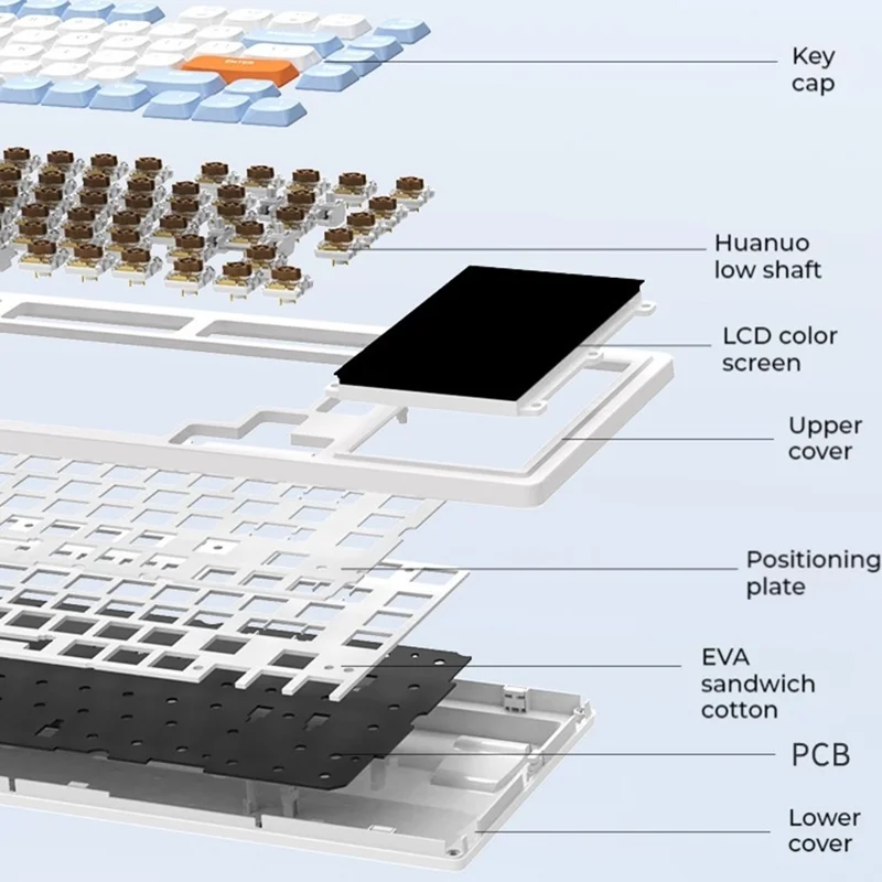 AJAZZ AKP815 81 Keys Low Profile Mechanical Keyboard with 4.95 Inch LCD Color Screen RGB Light Wired Keyboard - Red Switch / White+Blue+Orange