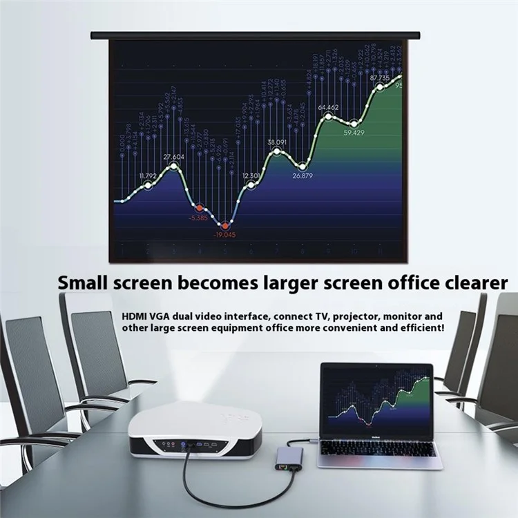 CHB065 11 in 1 Type-C Hub HD VGA Dual Display 4K 30Hz Gigabit Ethernet 4 USB 3.0 Ports PD Charging Adapter