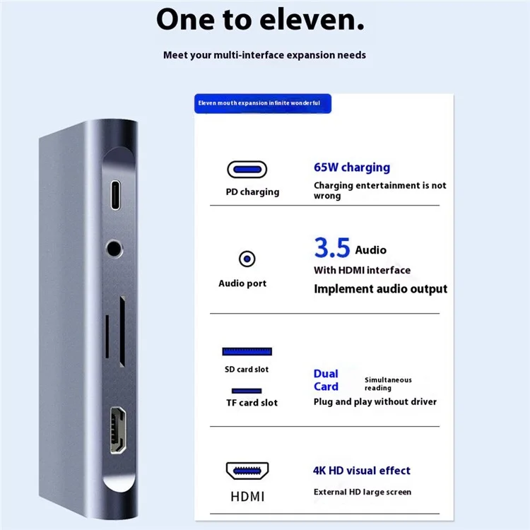 CHB065 11 in 1 Type-C Hub HD VGA Dual Display 4K 30Hz Gigabit Ethernet 4 USB 3.0 Ports PD Charging Adapter