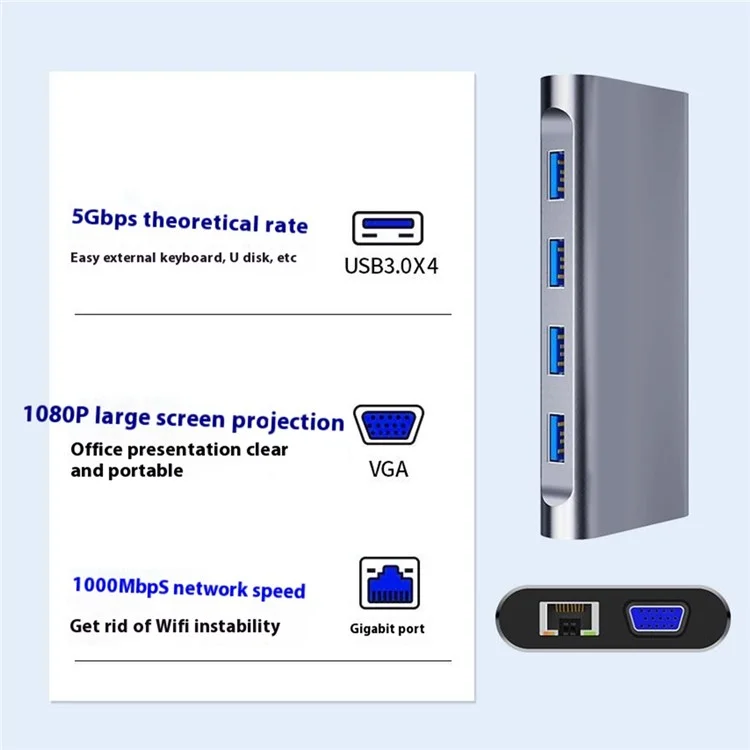 CHB065 11 in 1 Type-C Hub HD VGA Dual Display 4K 30Hz Gigabit Ethernet 4 USB 3.0 Ports PD Charging Adapter