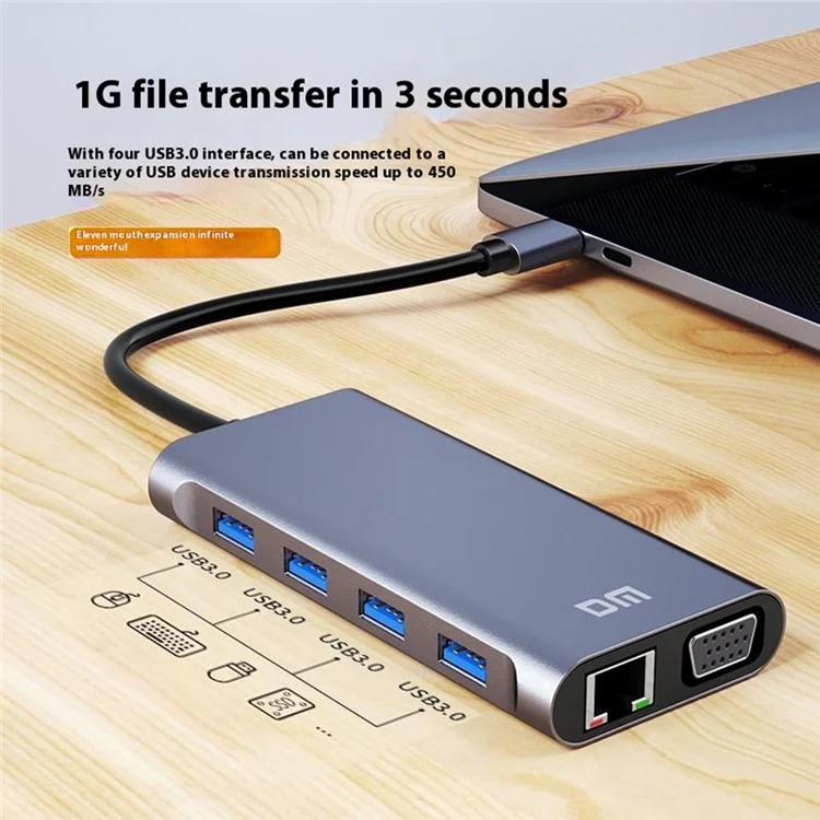 CHB065 11 in 1 Type-C Hub HD VGA Dual Display 4K 30Hz Gigabit Ethernet 4 USB 3.0 Ports PD Charging Adapter