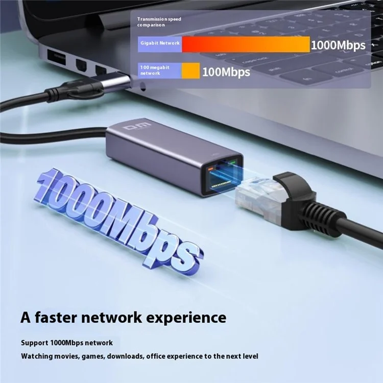 DM CHB083 Gigabit Ethernet Hub USB Type-C 2-in-1 Network Adapter 1000Mbps For Gaming Streaming Office