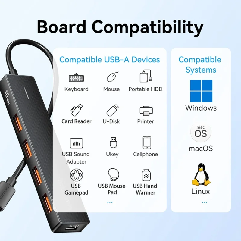 Hub USB VENTION CHJBB 3.2 Gen 2 com 4 Portas USB-A + 1 Porta Tipo C para Transferência de Dados de 10Gbps