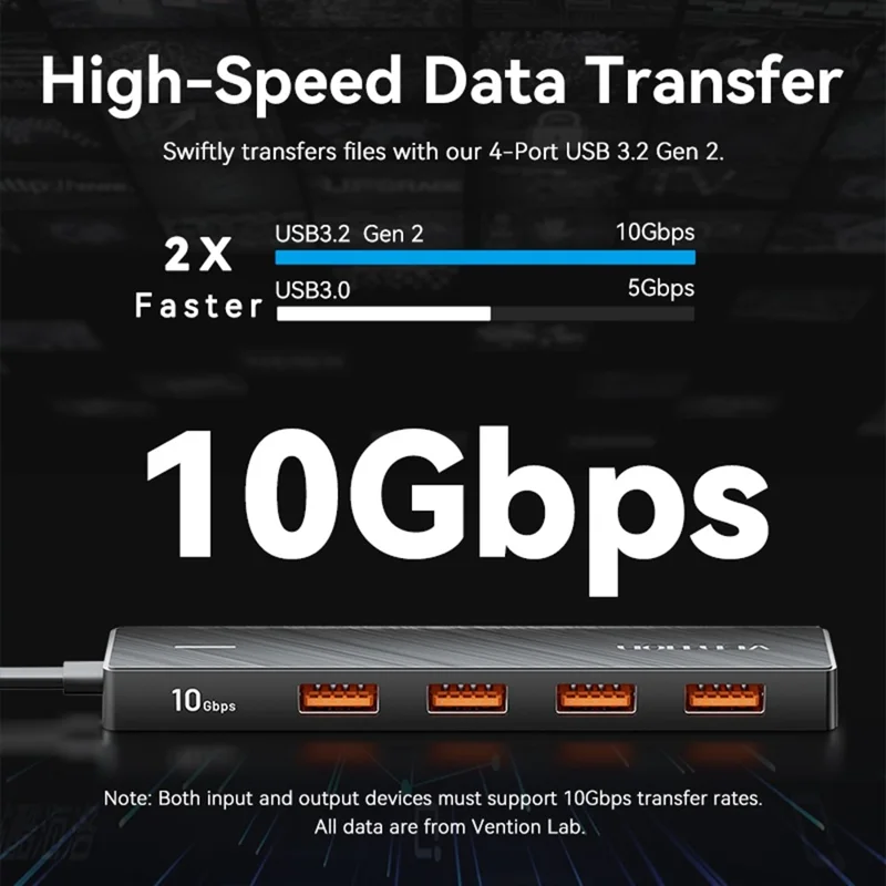 Hub USB VENTION CHJBB 3.2 Gen 2 com 4 Portas USB-A + 1 Porta Tipo C para Transferência de Dados de 10Gbps