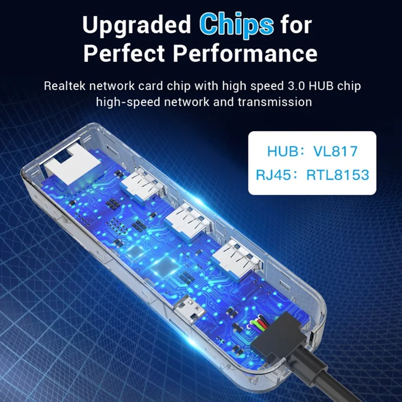 VENTION CHNBB Station d'accueil USB Hub 5 en 1 : 3 ports USB 3.0 + Ethernet Gigabit avec port d'alimentation Micro USB