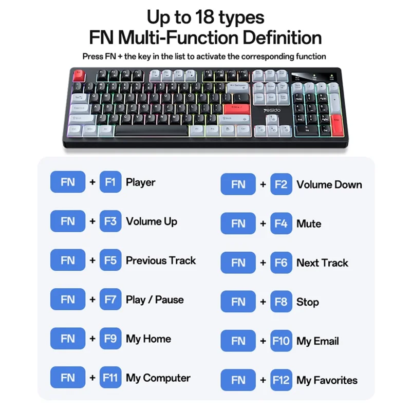 YESIDO KB44 104 Klawiszy Przewodowa Klawiatura z Podświetleniem RGB, Cicha Klawiatura Mechaniczna, Wersja Angielska + Arabska