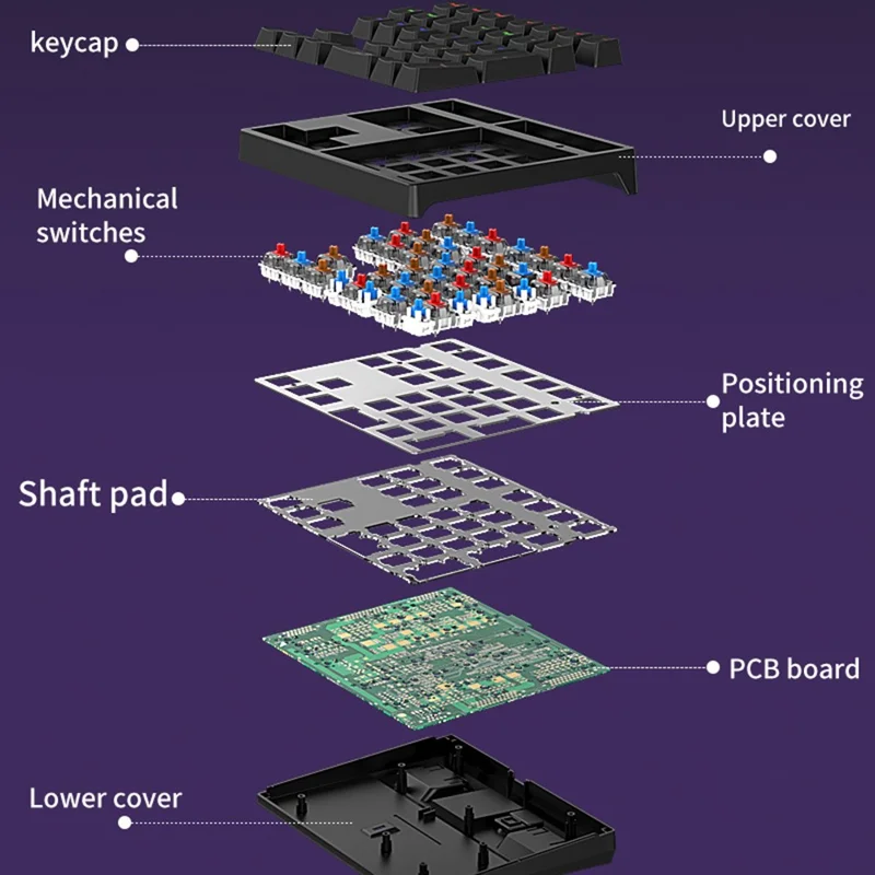 A36 RGB Backlit Mini Mechanical Keyboard with Numpad 34 Keys Type-C Wired Keyboard - Black