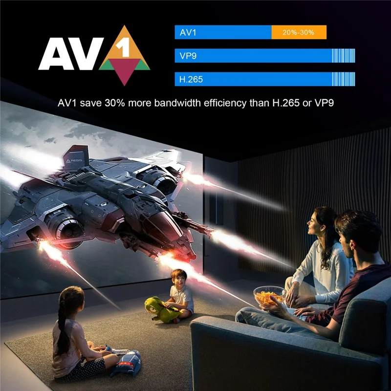 H96 MAX M9S Android 14.0 TV Box 8GB RAM + 128GB ROM 8K Ultra HD Streaming Device 1000M LAN WiFi 6 BT5.4 - US Plug