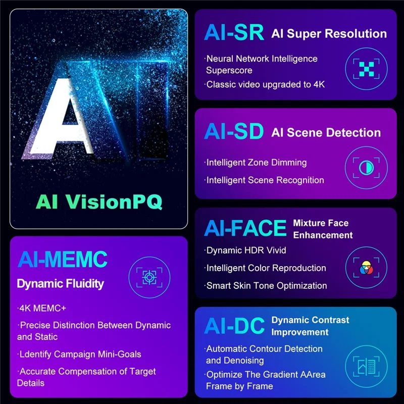 H96 MAX M9S Android 14.0 TV Box 8GB RAM + 128GB ROM 8K Ultra HD Streaming Device 1000M LAN WiFi 6 BT5.4 - US Plug