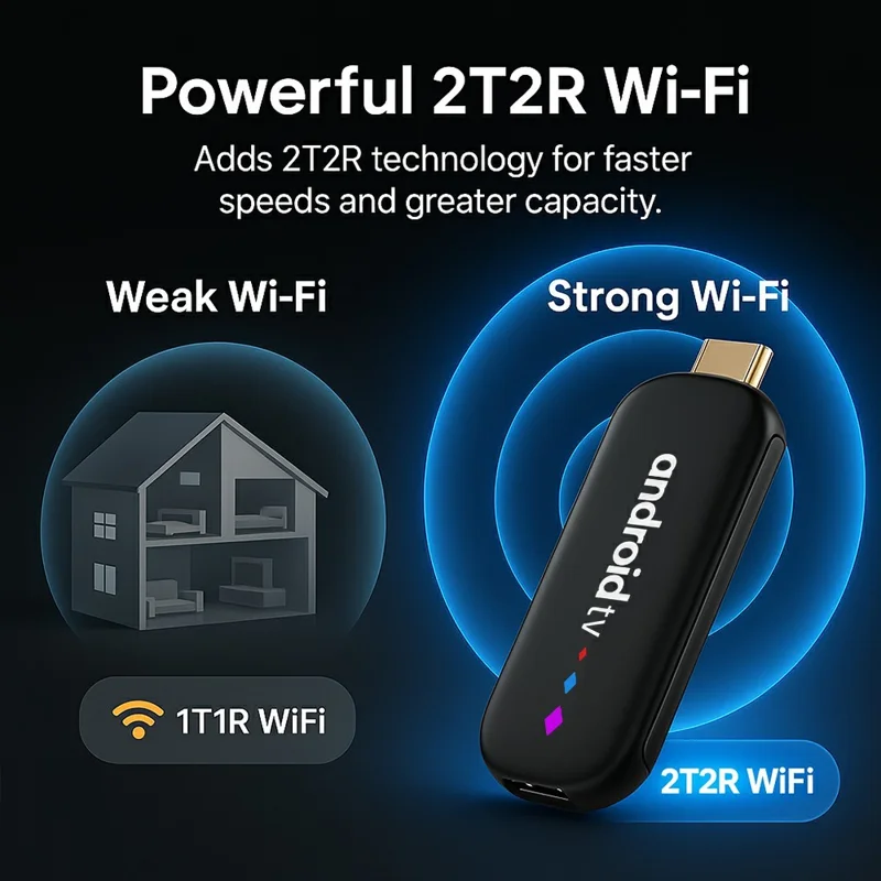 H96 MAX S905L3 2+16GB TV Stick 4K Android TV Box HDR Streaming Player WiFi Bluetooth-Compatible Smart TV Stick - Black