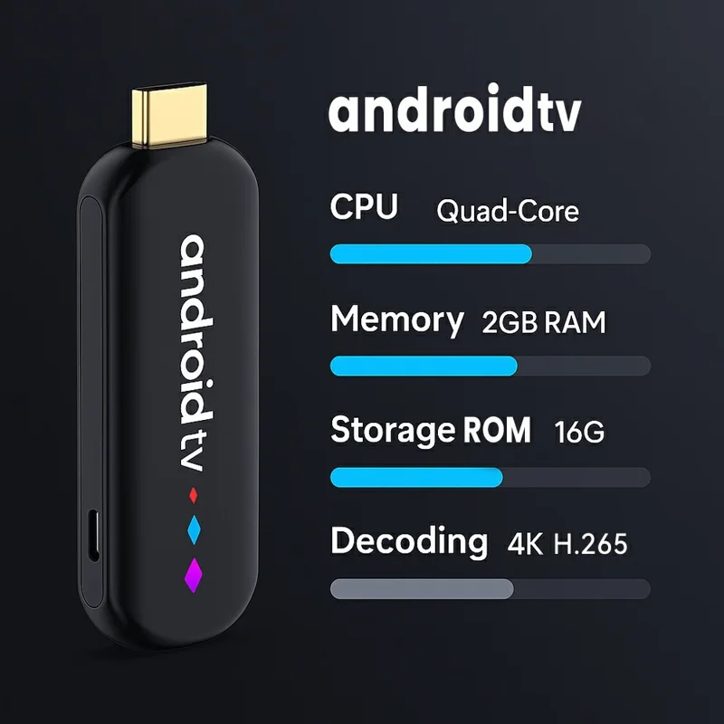 H96 MAX S905L3 2+16GB TV Stick 4K Android TV Box HDR Streaming Player WiFi Bluetooth-Compatible Smart TV Stick - Black