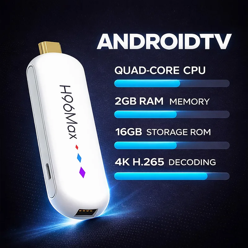 H96 MAX M20 L3 Android 14 TV Stick 4K HDR Streaming Media Player with Google Voice Assistant 2GB + 16GB - White