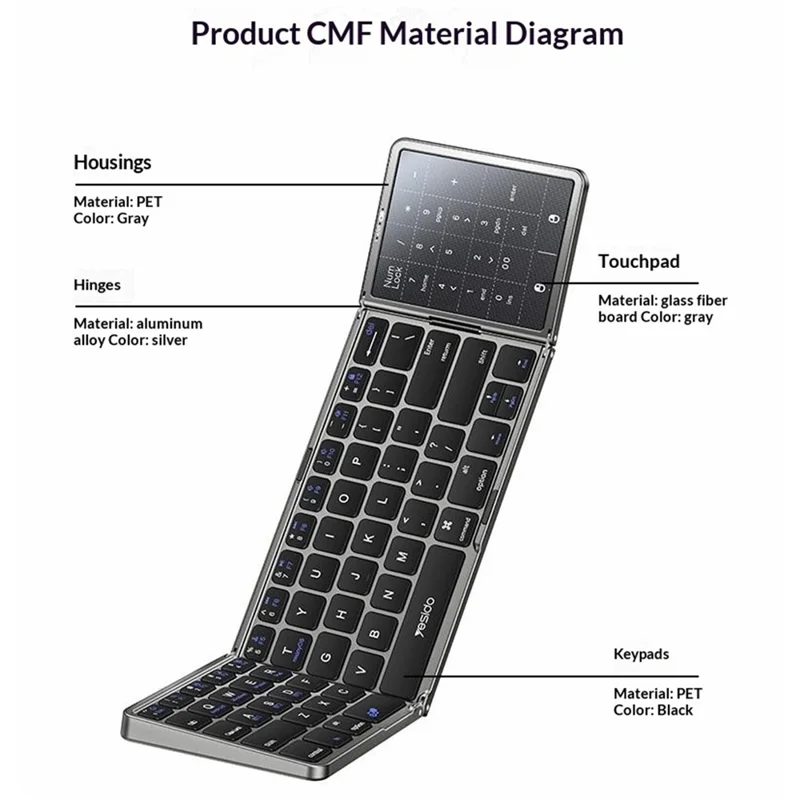 YESIDO KB49 Tri-fold Wireless Bluetooth-compatible Keyboard with Touchpad Numeric Keypad Keyboard for Phone Tablet PC - English