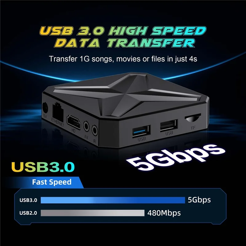 Q1 MINI+ 2G+16G TV Box RK3518 8K  /  4K WiFi 6 Dual Band Android 14 Bluetooth-compatible 5.4 Google Play Streaming Media Player - Black  /  EU Plug