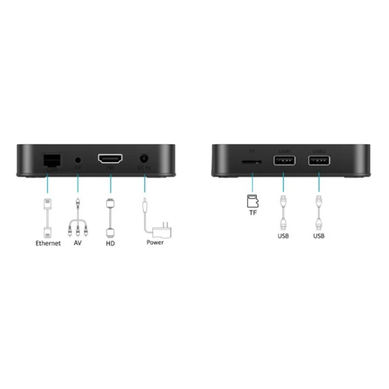 X99 MAX 2+16GB Android 14 TV Box RK3518 WiFi 6 4K HD Media Player with Bluetooth-compatible 5.0 Voice Remote Control - Black  /  US Plug