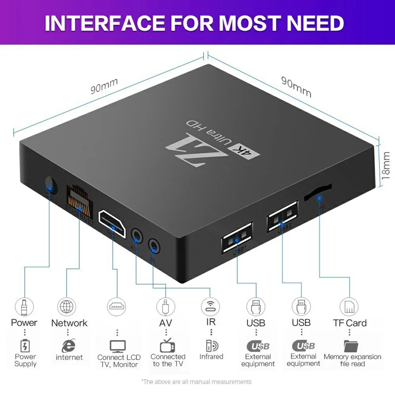 Z1 2+16GB Android 15.0 TV Box 4K Ultra HD WiFi 6 Dual Band 2.4G / 5G Bluetooth-compatible Voice Remote - Black