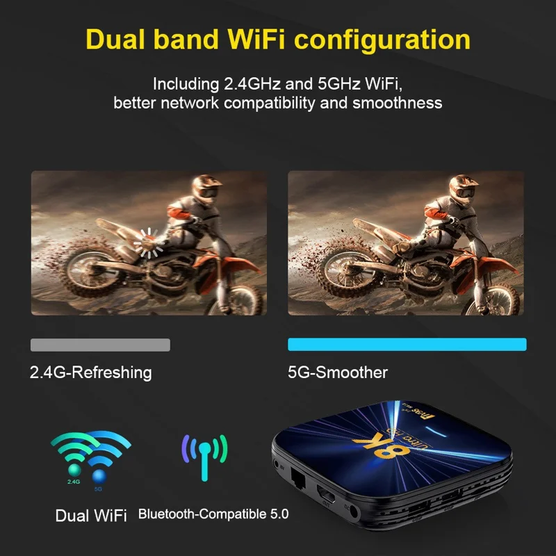 TV98 H618 Android 14 TV Box 2+16GB 8K UHD Dual WiFi Bluetooth-compatible 5.0 Smart Media Player - US Plug