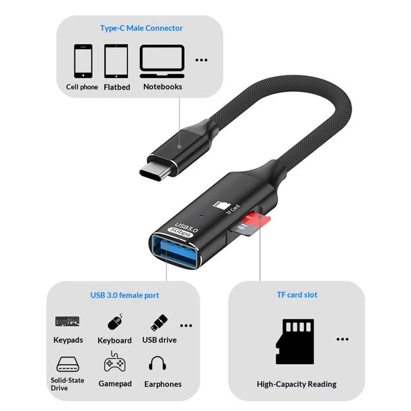 ADS-22 USB 3.0 5Gbps Type-C OTG Adapter TF Card Reader for Smartphones Tablets Laptops - Black