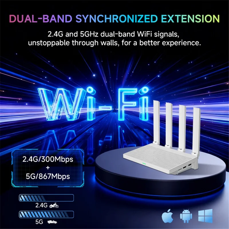 F9 Router Box RK3528 2+16GB Android 14 8K Decode 1200M Dual Band WiFi 4 Antenas 3 Modos WiFi 2 em 1 TV Box Router para Entretenimento Doméstico e Rede - Tomada UE