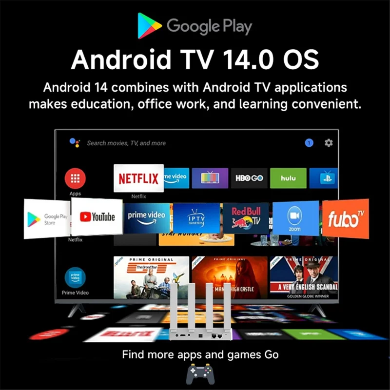 F9 Router Box RK3528 2+16GB Android 14 8K Decode 1200M Dual Band WiFi 4 Antenas 3 Modos WiFi 2 em 1 TV Box Router para Entretenimento Doméstico e Rede - Tomada UE