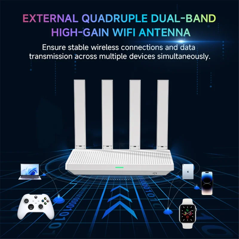 F9 Router Box RK3528 2+16GB Android 14 8K Decode 1200M Dual Band WiFi 4 Antenas 3 Modos WiFi 2 em 1 TV Box Router para Entretenimento Doméstico e Rede - Tomada UE