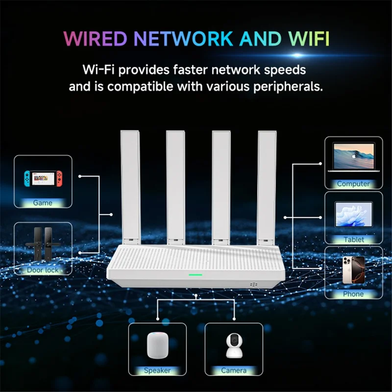 F9 Router Box RK3528 2+16GB Android 14 8K Decode 1200M Dual Band WiFi 4 Antenas 3 Modos WiFi 2 em 1 TV Box Router para Entretenimento Doméstico e Rede - Tomada UE