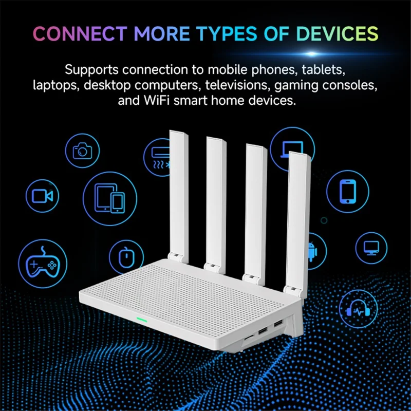F9 Router Box RK3528 2+16GB Android 14 8K Decode 1200M Dual Band WiFi 4 Antenas 3 Modos WiFi 2 em 1 TV Box Router para Entretenimento Doméstico e Rede - Tomada UE