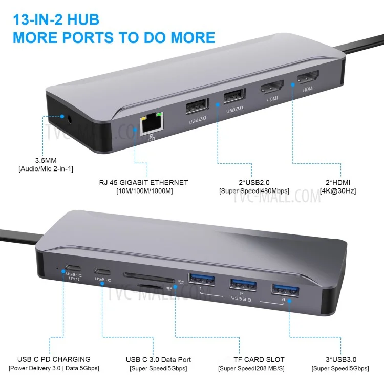 ROCKETEK HC481 Двойной адаптер Type-C HDMI USB3.0 Хаб Док-станция Сплиттер для MacBook Pro
